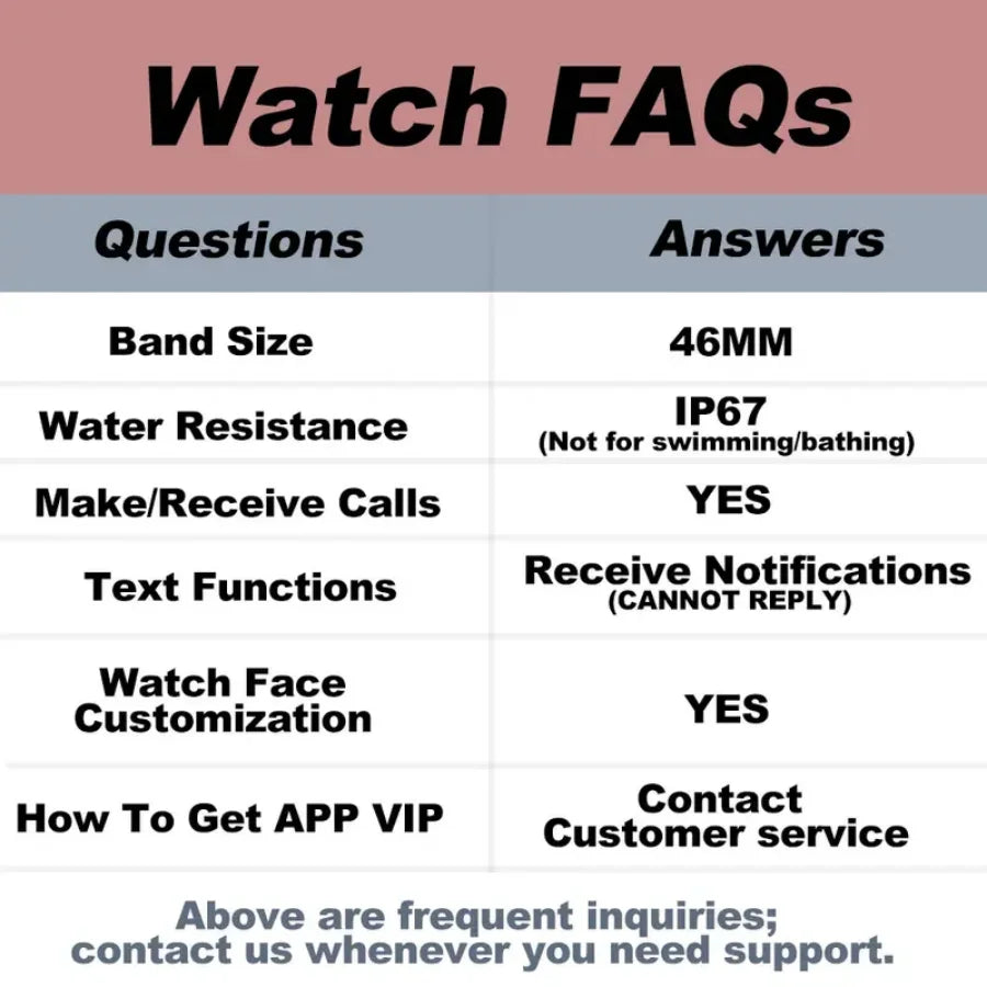 Smart Watch for Men Women, 2026 New Smartwatch (Answer/Make Call), IP67 Waterproof, 2.02" HD Fitness Watch with 100+ Sport Modes, Fitness Tracker Watch with Calls/Messages/Notifications, 7 Watch Bands