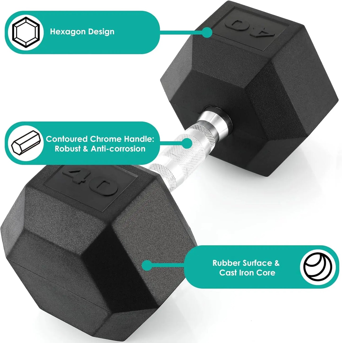 Dumbbell Hand Weight, 30-75LB Dumbbells Rubber Coated Cast Iron Hex Black Dumbbells, Weights Dumbbells Set,1Pair/2Pcs