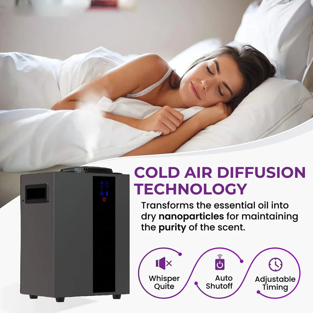 4000m³ HVAC System Aroma Diffuser Smart APP Control Waterless Essential Oil Diffusers Home Air Freshener Perfume diffuser