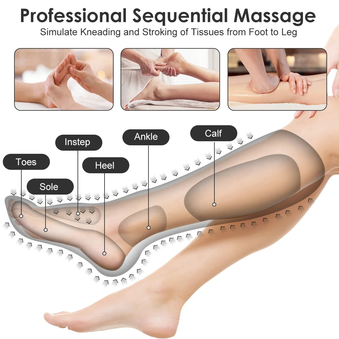 Air Compression Massager for Foot Heat,Air Compression Calf Massage & Thigh Massage,Handheld Controller 3 Modes