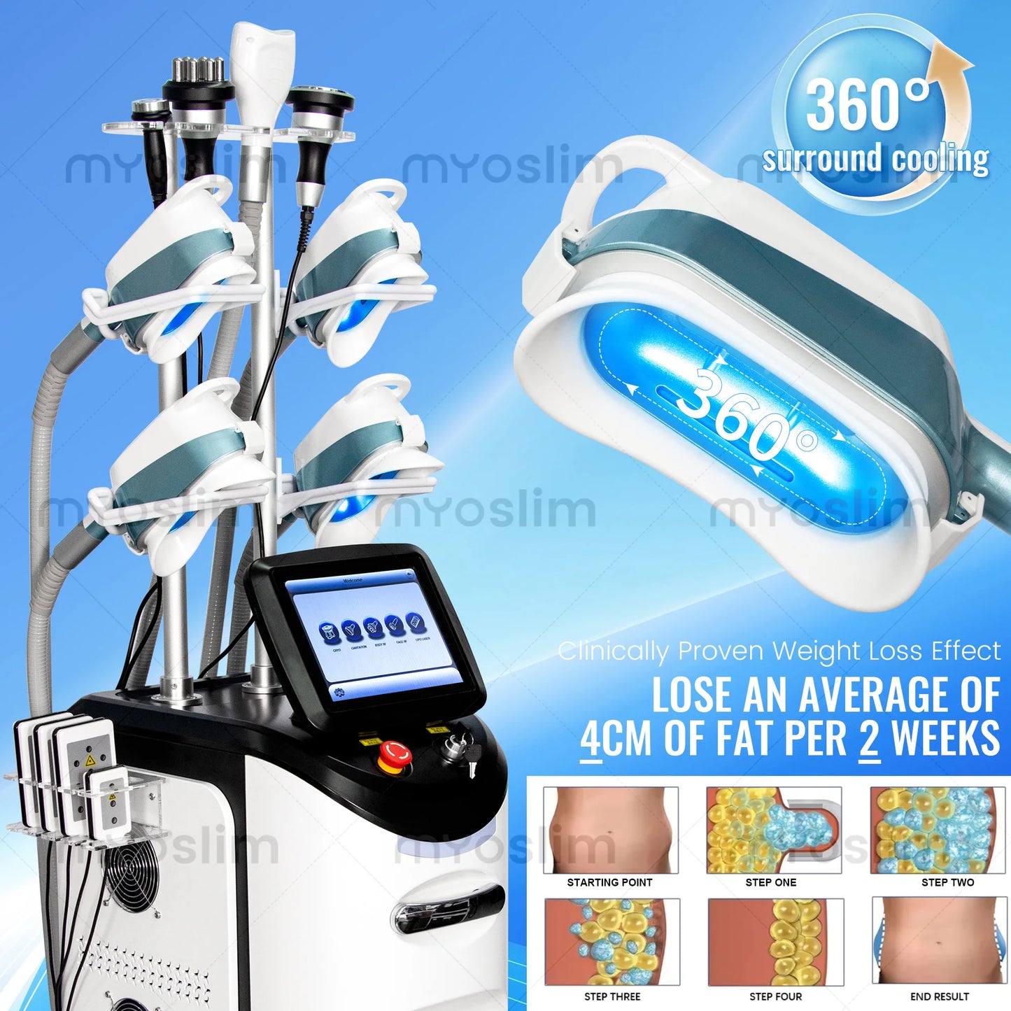 360° Fat Freezing Body Slimming Machine Effective Weight Loss Cellulite Removal Vacuum Cavitation System Beauty Salons Spas Use