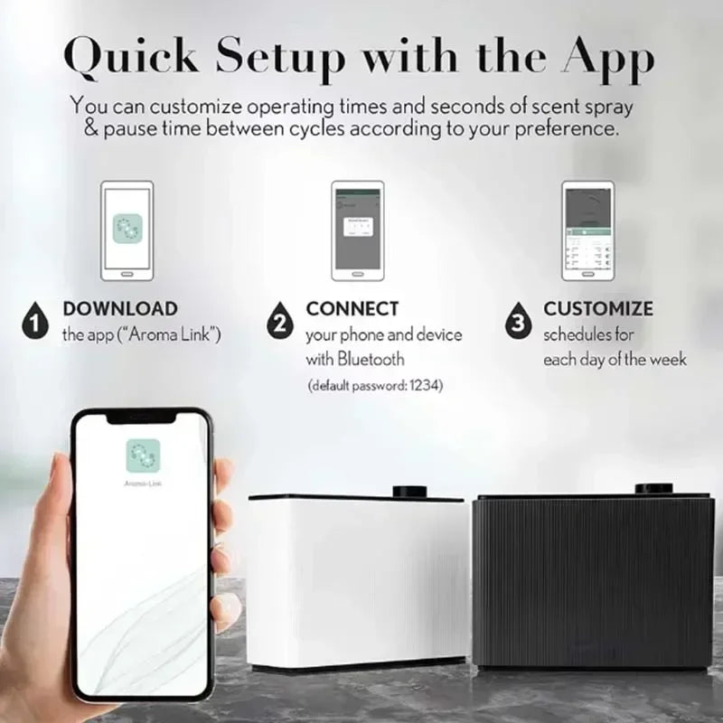1000ML Fragrance Diffuser WIFI Bluetooth Smart Scent Air Machine For Home Hotel HVAC Aroma Diffuser Cover 4000m³