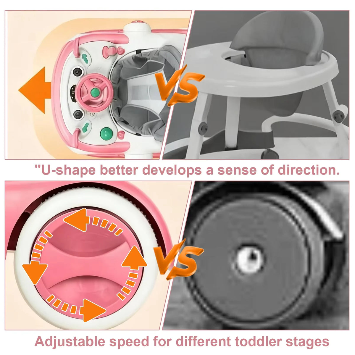 5 in 1 Baby Infant Walker Anti-Rollover Walker with Learning Toy for Infants anti-rollover Multifunctional Without Battery